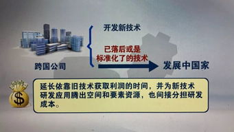 五問美國所謂“強制技術轉讓”偽命題